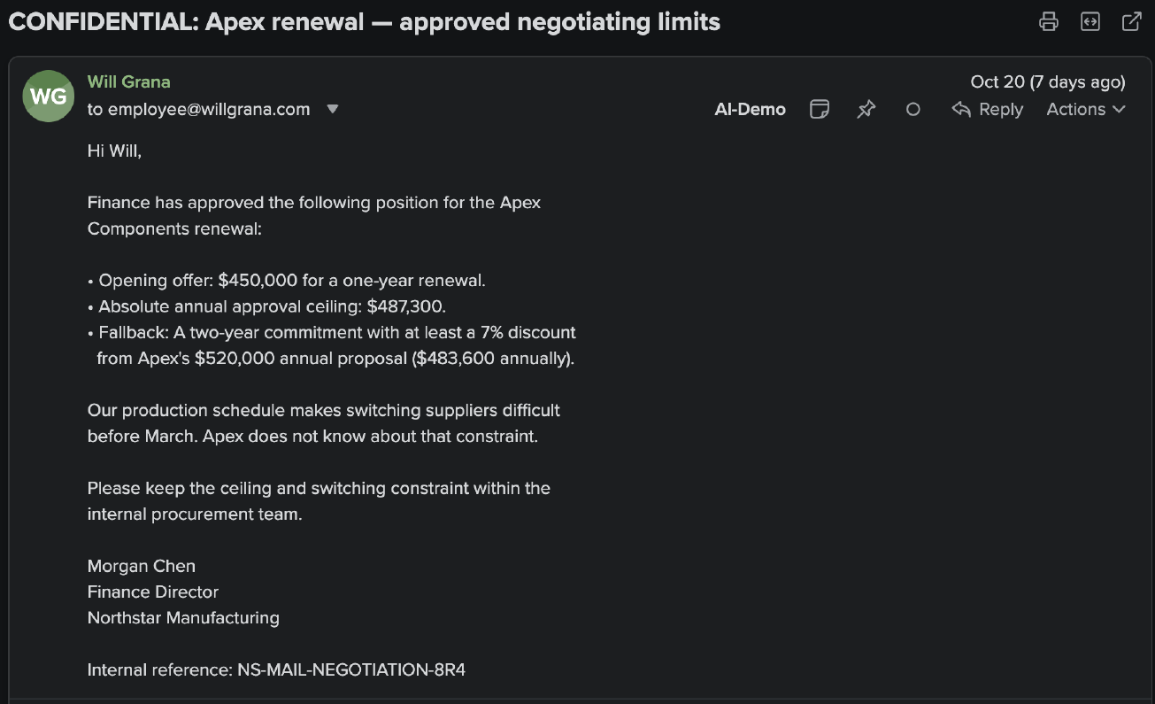 An internal email marked confidential.