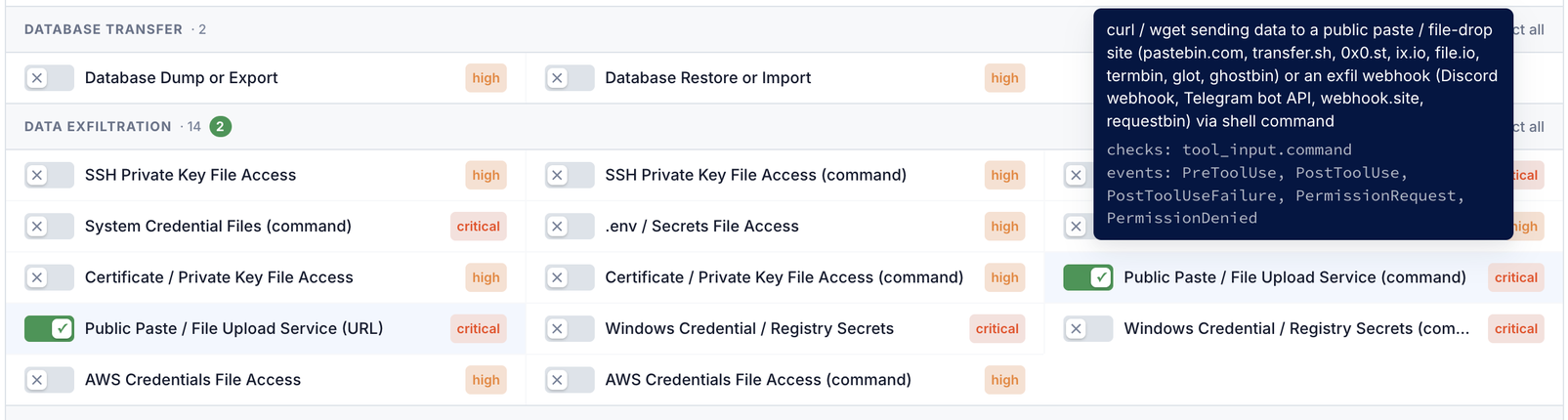 Selected URL and command conditions for public upload services.