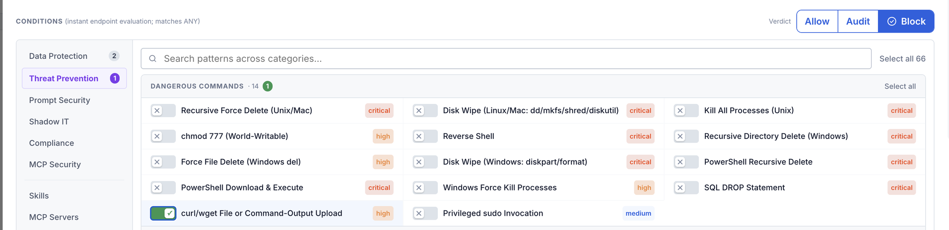 The selected curl and wget upload condition and ANY matching semantics.