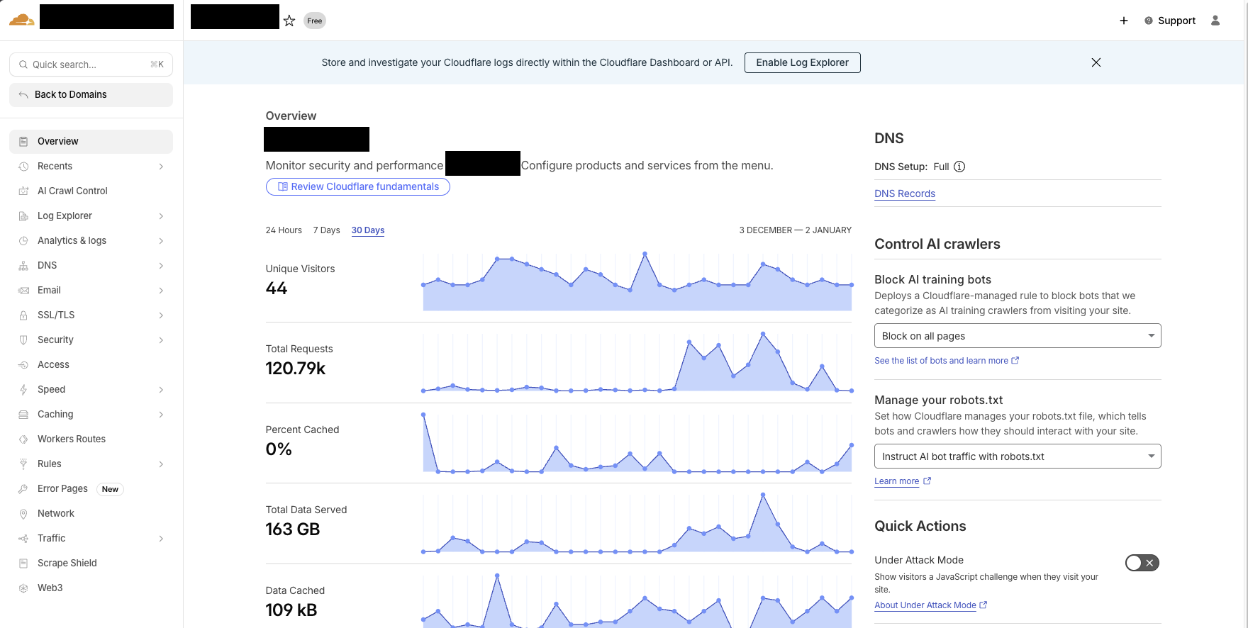cloudflare dashboard