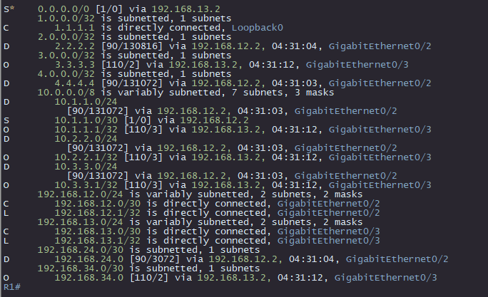 routing table1