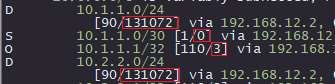 Routing Metric